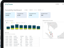 eZTracker Screenshot 1