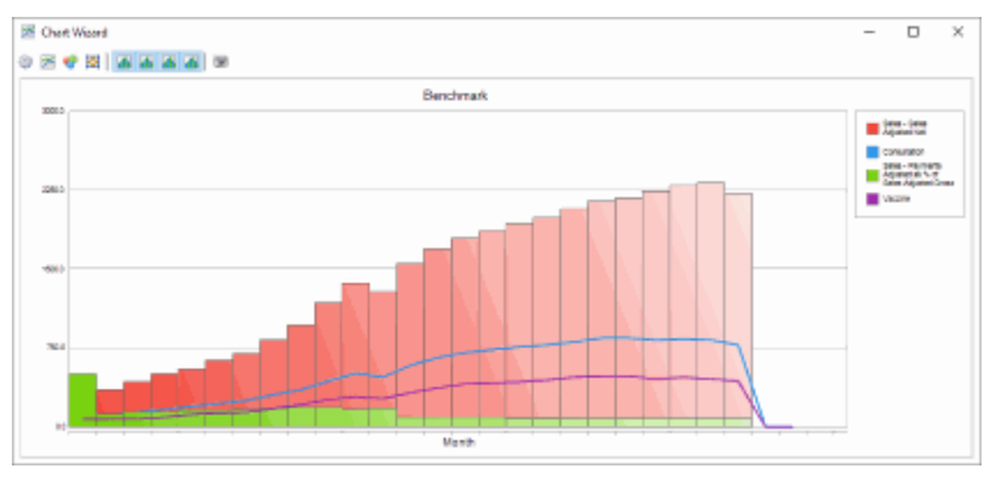 ezvetpro-Analysis