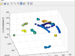 F-Tracker3D: automatic plot of the 3D tracks 