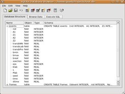 Database Structure - Events