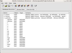 Database Structure - Particles