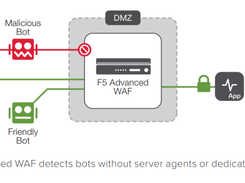 F5 Advanced WAF Screenshot 1