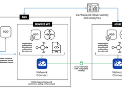 F5 Distributed Cloud Network Connect Screenshot 1