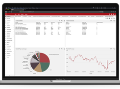 Dashboard example