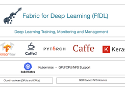 Fabric for Deep Learning (FfDL) Screenshot 1