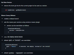 Fabric8 Pipeline Library Screenshot 1