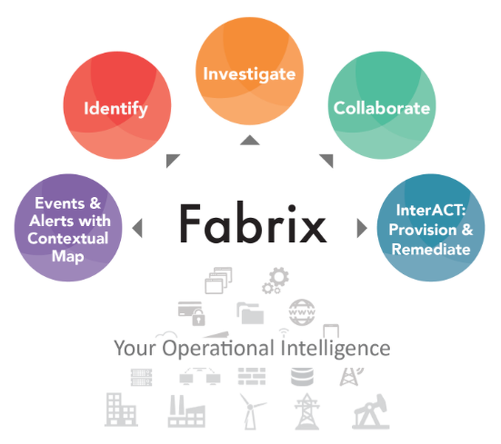 Fabrix Screenshot 1