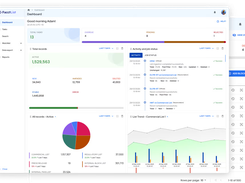 FacctList (Watchlist Management Dashboard) – AML Screening, List Reconciliation, and Risk Activity Overview