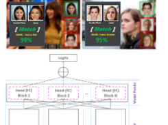 face.evoLVe Screenshot 1