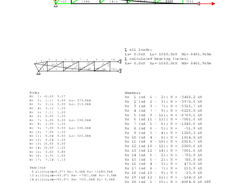 Printed output (print system)