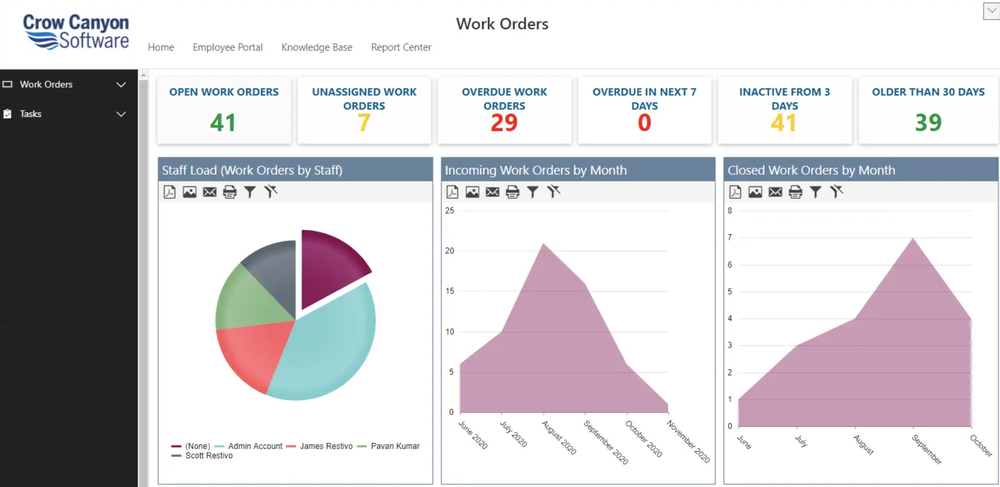 Crow Canyon SharePoint Work Order Tracking Screenshot 1