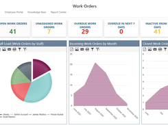 Crow Canyon SharePoint Work Order Tracking Screenshot 1