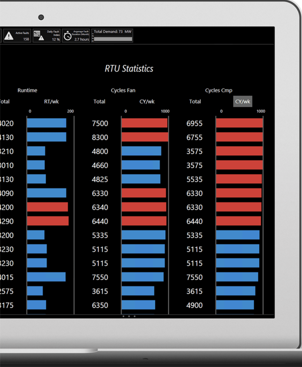 Facility AnalytiX Screenshot 1
