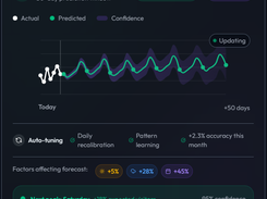 FacilitySight Screenshot 1