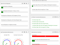 From the FaciliWorks Essentials dashboard, you can monitor your own CMs/PMs, other CMs/PMs, maintenance inventory and service requests awaiting review and you can configure the display to your liking.