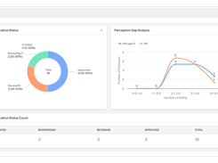 factoHR Screenshot 1