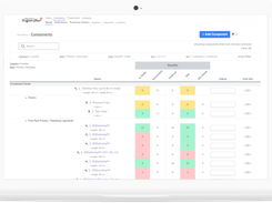 Factory Superstar's inventory management system