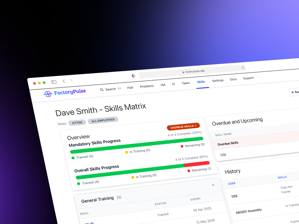 Skills manager