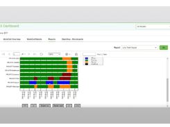 FactoryTalk Metrics Screenshot 3