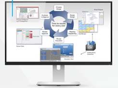 FactoryTalk PharmaSuite Screenshot 1