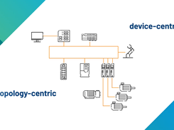 FactoryTalk Transaction Manager Screenshot 1