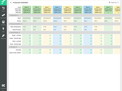 Manual Data Entry