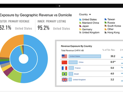 FactSet Screenshot 1