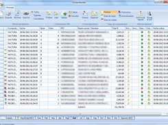 Listado de Emisión por Día, Mes y Ejercicio