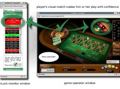 The FairLuck Monitor in cooperation with the Roulette