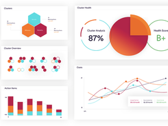 Fairwinds Insights Screenshot 1