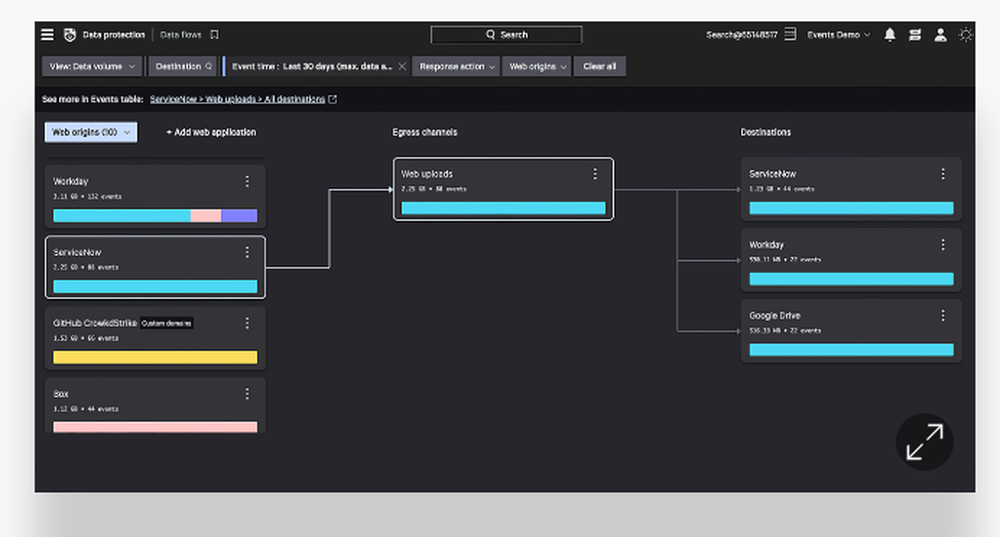 Falcon Data Protection Screenshot 1