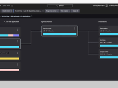 Falcon Data Protection Screenshot 1