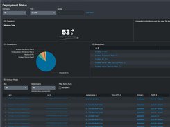 Falcon Forensics Screenshot 1