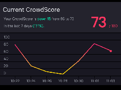 Falcon Insight Screenshot 1