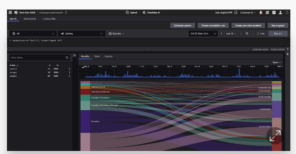 Falcon LogScale Screenshot 1