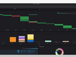 Falcon LogScale Screenshot 1