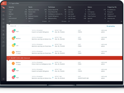CrowdStrike Falcon Adversary Intelligence Screenshot 1