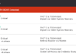 CrowdStrike Falcon Adversary Intelligence Screenshot 1