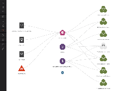 CrowdStrike Falcon Adversary Intelligence Screenshot 1