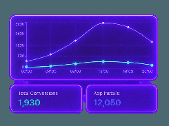 FalconMetrics Screenshot 2