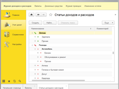 Статьи доходов и расходов