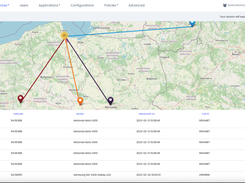 Location tracking