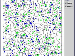 Segregation Model with irregular grid (at start of simulation)