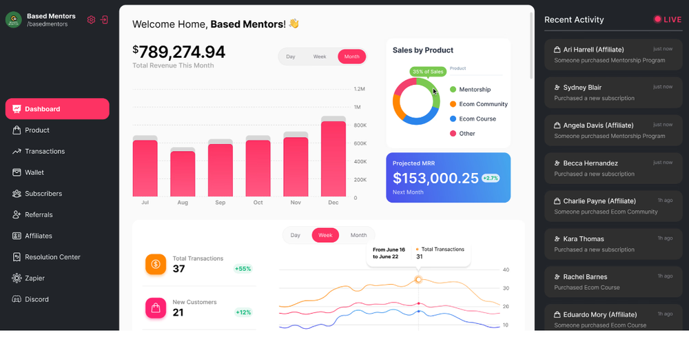 FanBasis Screenshot 1