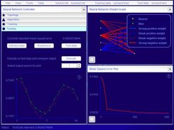 The Fann Explorer graphical interface for Fann.