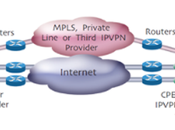 FaPipe IPVPN Screenshot 1