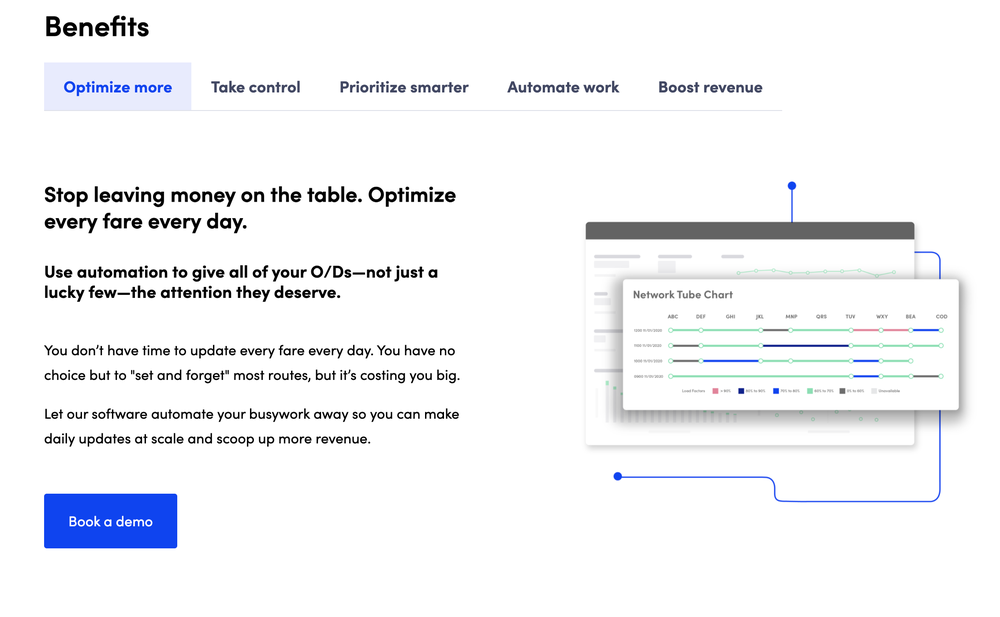 FareVantage Screenshot 1