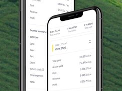 Analyze the Profit and Loss for every dimension of your farm