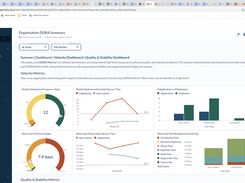 DORA Metrics Dashboard