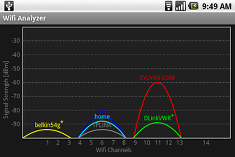 farproc WiFi Analyzer Screenshot 1